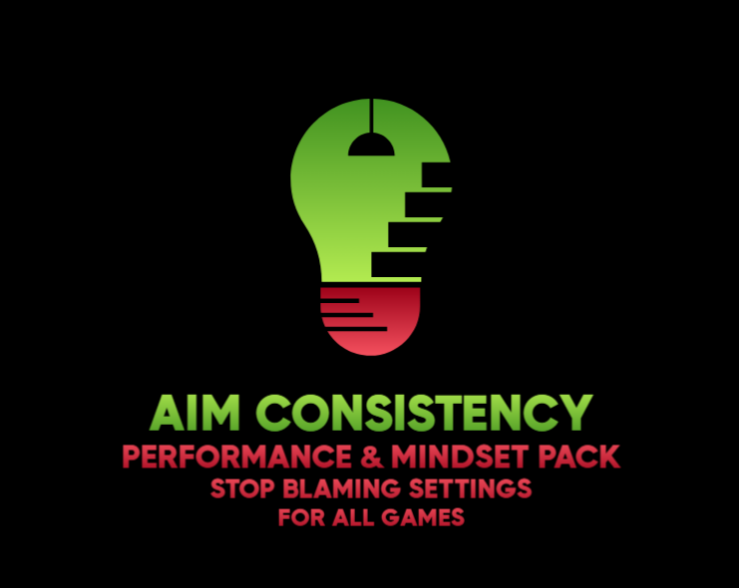 [1.0076] AIM CONSISTENCY & PERFORMANCE MINDSET PACK by p0NDENUSH (STOP BLAMING SETTINGS)